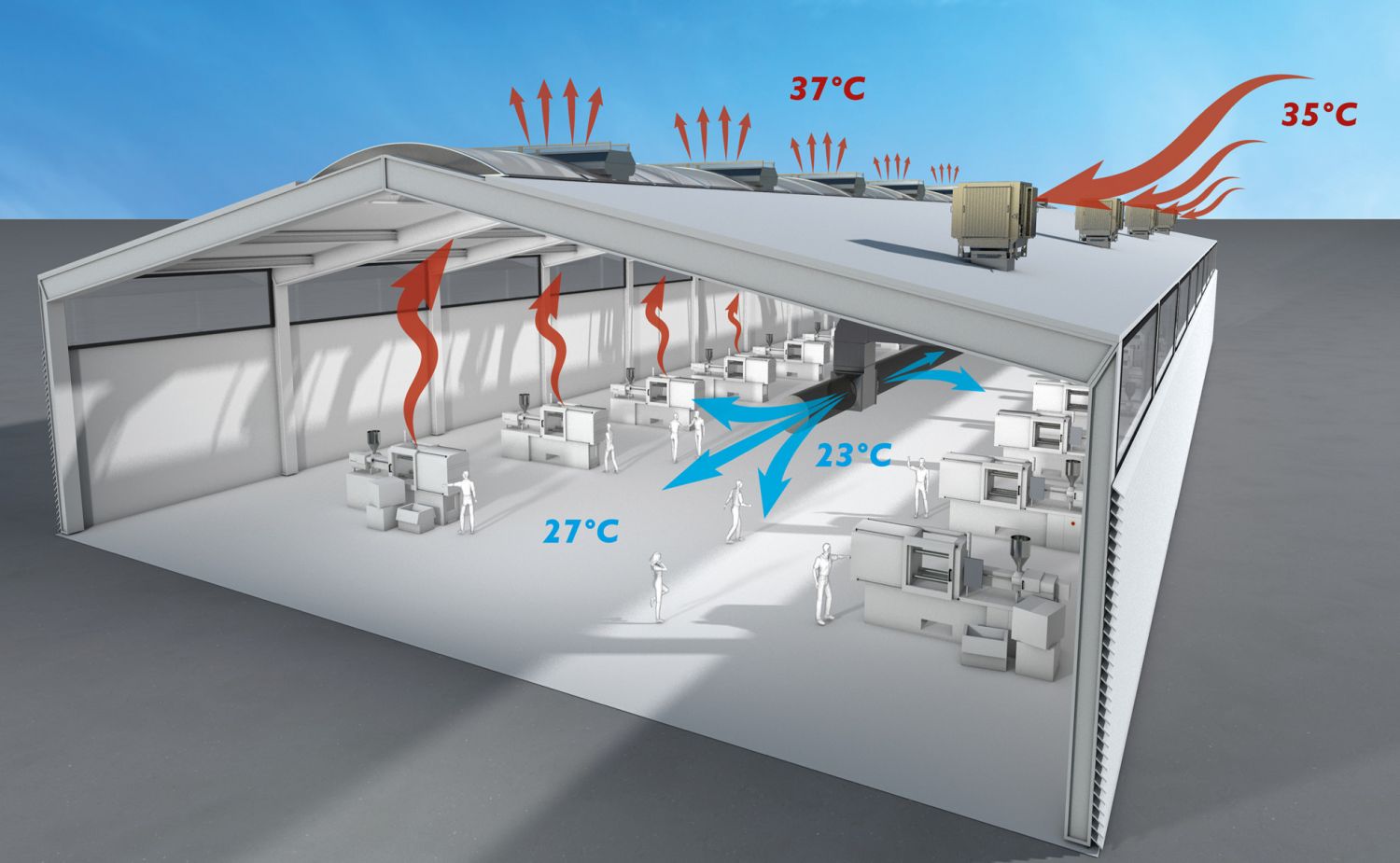 Adiabatické chlazení je účinnou alternativou ke klasickým systémům chlazení